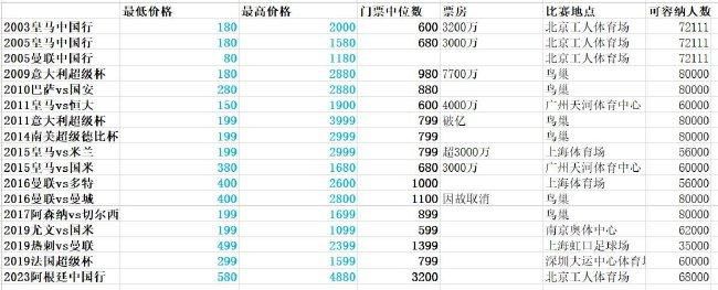 由张国立、韩庚、薛昊婧领衔主演的《我爸没说的那件事》发布“父爱无言”预告，将情感寄托于冰晶糕之上，一阵阵的沉默抵过千言万语，张国立、韩庚上演中国式父子情